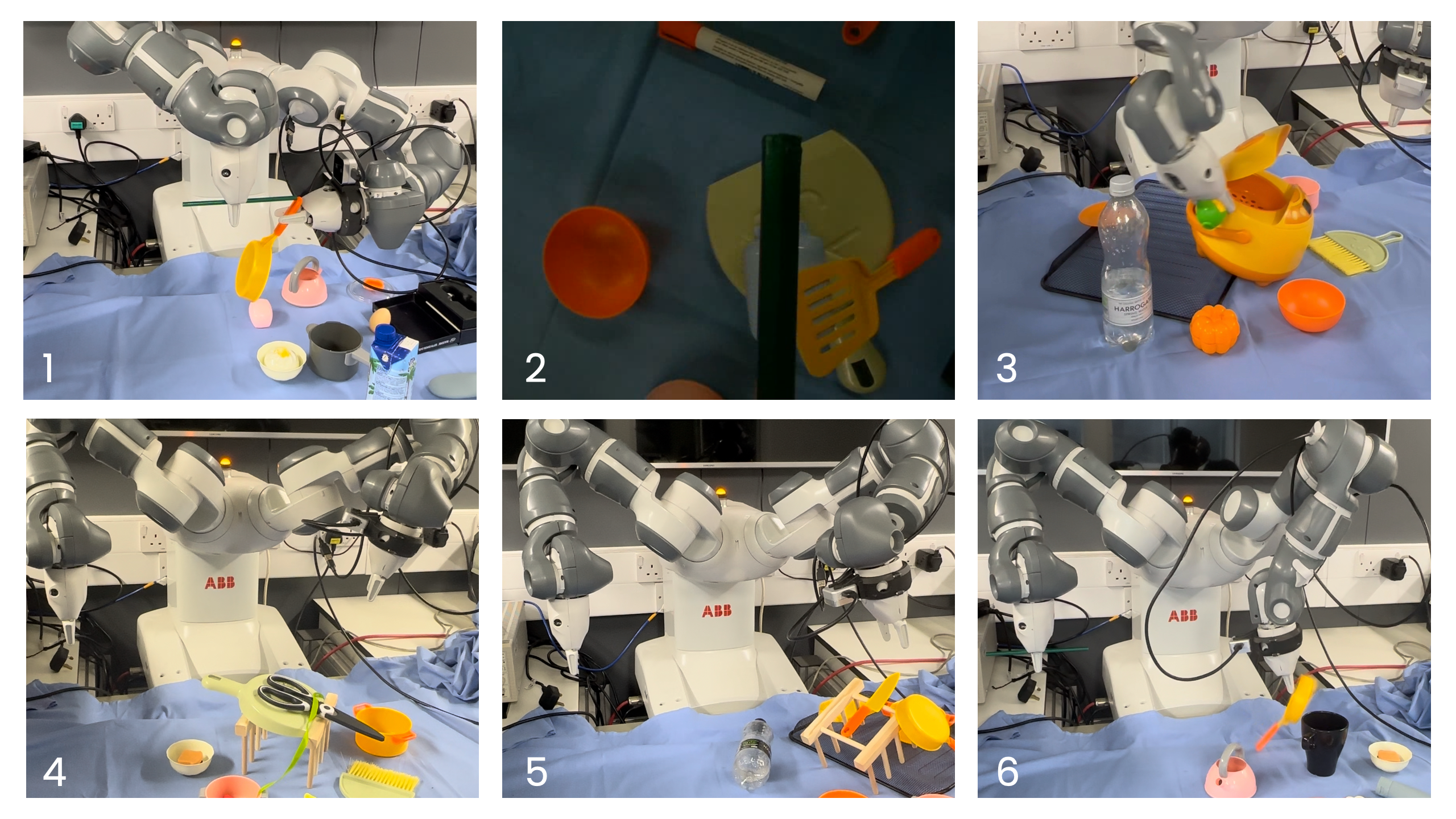 Failure Modes
